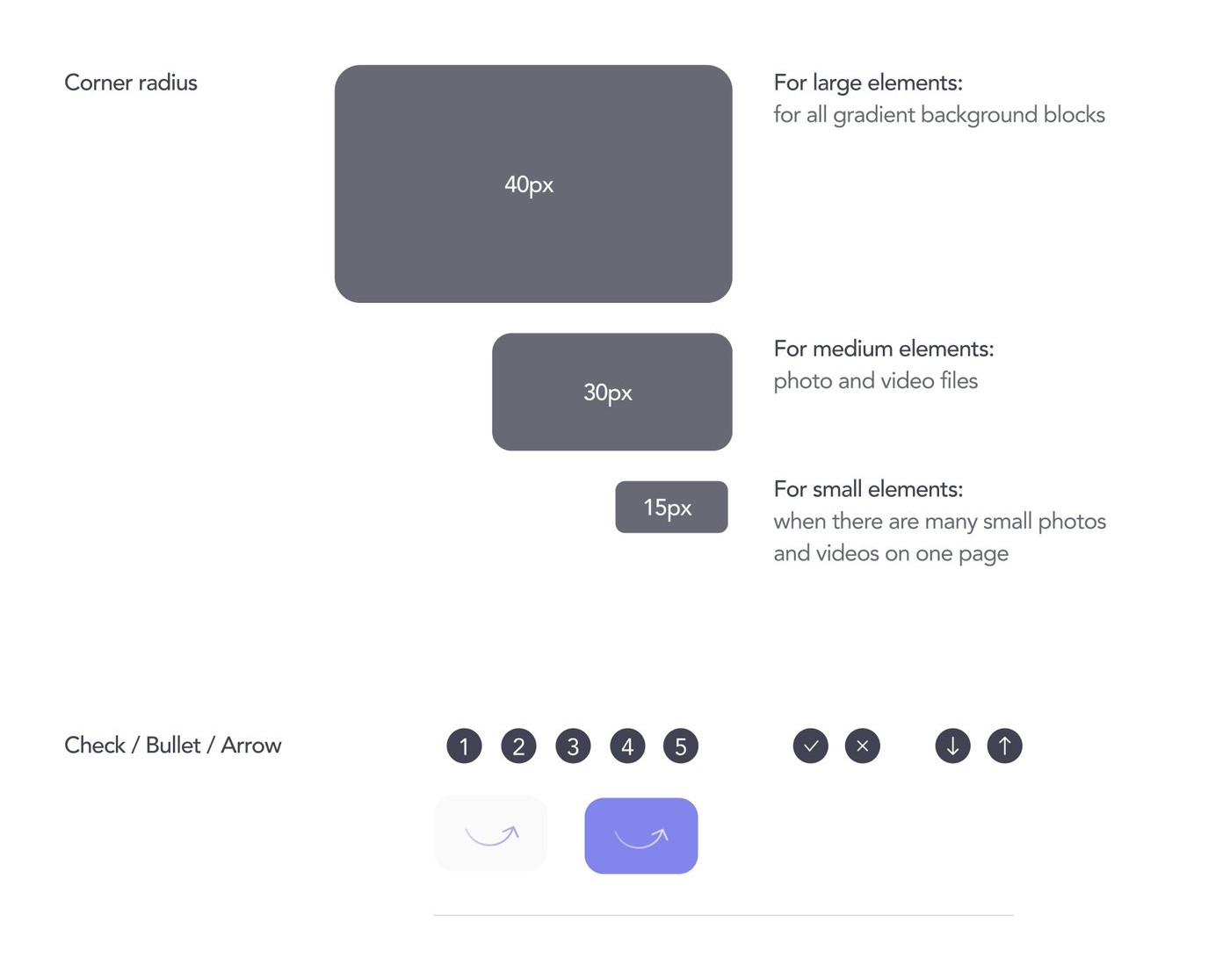 Corner radius rules and check, bullet and arrow styles