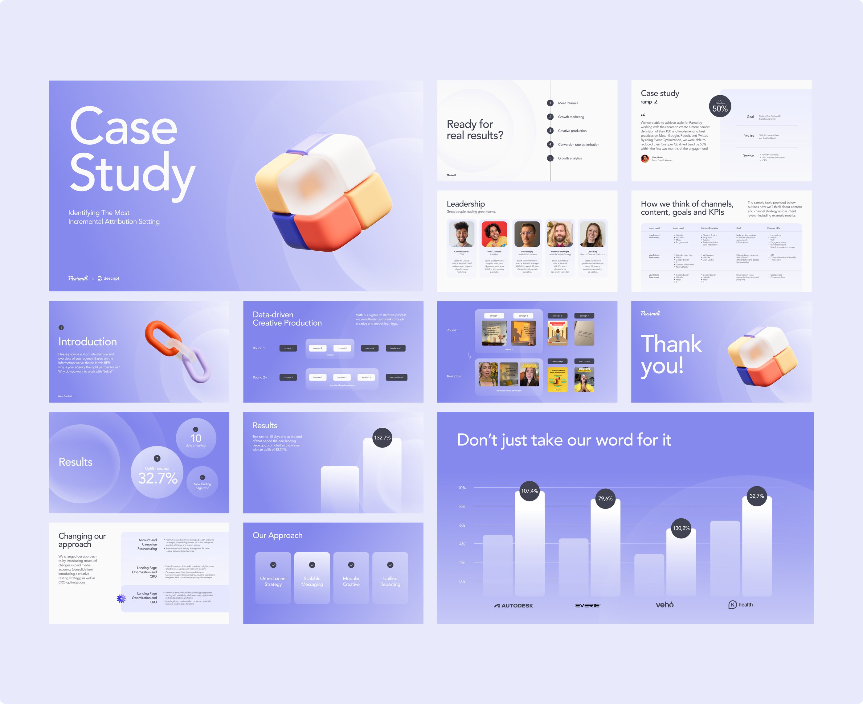 Overview of the redesigned Pearmill deck: fourteen slides in purple and white